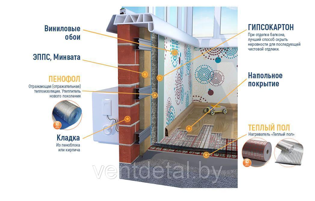 Изоляция Пенофол 2000 тип А толщина 5 мм, ширина 1200 мм, длина 30м. - фото 3 - id-p112866772