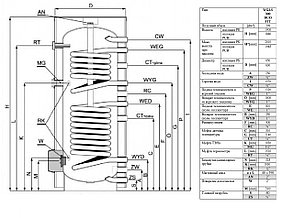 Бойлер косвенного нагрева Elektromet WGJ-S DUO 300, фото 2