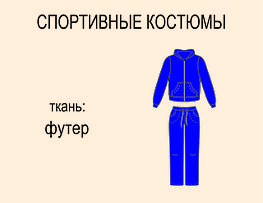 Спортивные костюмы из футера