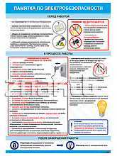 Плакат по охране труда Памятка по электробезопасности