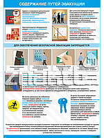 Плакат по охране труда Правила содержания путей эвакуации