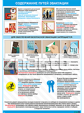 Плакат по охране труда Правила содержания путей эвакуации