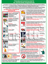 Плакат по охране труда Требования безопасности на территории предприятия