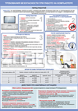 Плакт по охране труда Требования безопасности при работе с компьютером