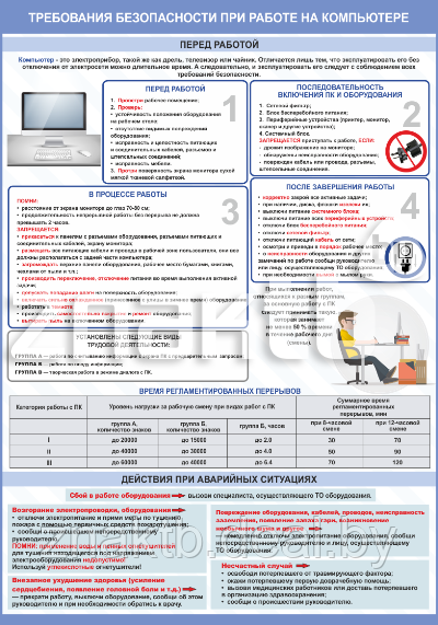 Плакт по охране труда Требования безопасности при работе с компьютером - фото 1 - id-p112954941