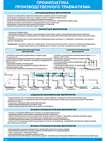 Плакат по охране труда Профилактика производственного травматизма