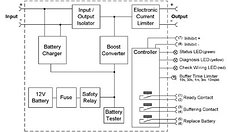 UBC10.241-N1, фото 3