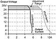 QS5.241-A1, фото 3