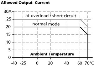 YRM2.DIODE - фото 7 - id-p112998396