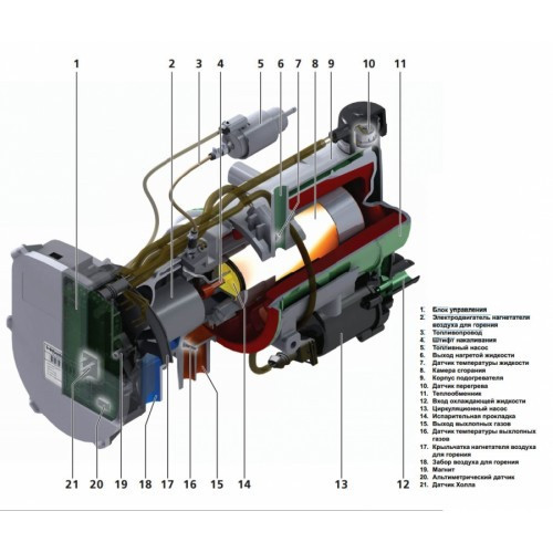 Eberspacher Hydronic D10W (дизель, 24 В)б/у вебаста вебасто - фото 2 - id-p113067093