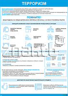 Плакат информационный Терроризм