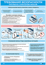 Плакат Требования безопасности при работе с принтером и факсом