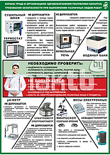 Плакат Охрана труда в организациях здравоохранения Республики Беларусь