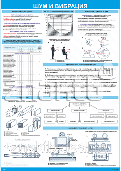 Плакат по охране труда Шум и вибрация - фото 1 - id-p113208604
