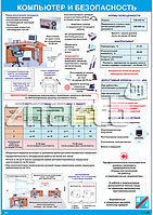 Плакат по охране труда Компьютер и безопасность
