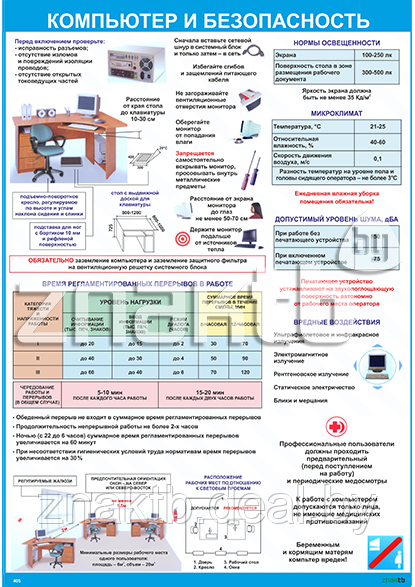 Плакат по охране труда Компьютер и безопасность - фото 1 - id-p113208862