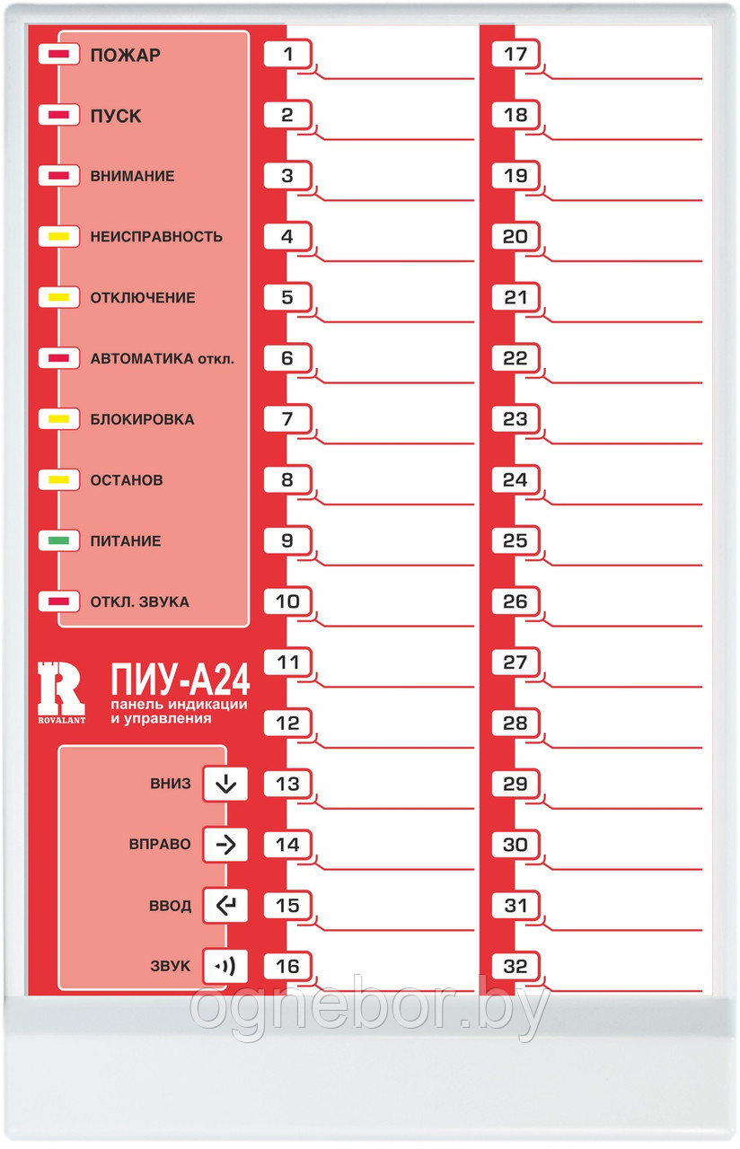 Панель индикации и управления базовая ПИУ-А24Б