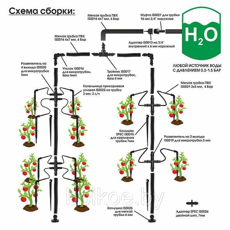 Капельный полив от емкости SPEC IS1000, комплект тепличный на 64 растения