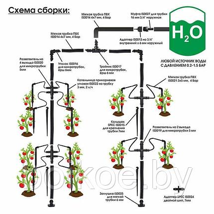 Капельный полив от емкости SPEC IS1000, комплект тепличный на 64 растения, фото 2