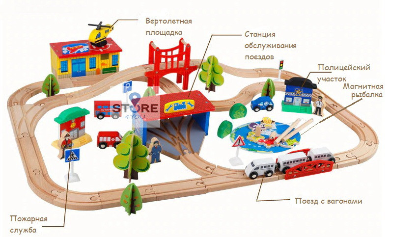 Деревянная железная дорога Fun Rail WAY+Puzzle