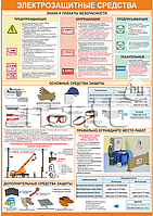 Плакат по охране труда Электрозащитные средства и знаки безопасности