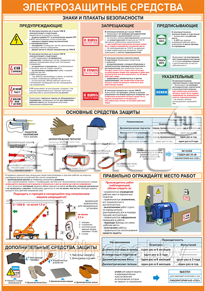 Плакат по охране труда Электрозащитные средства и знаки безопасности - фото 1 - id-p113467483