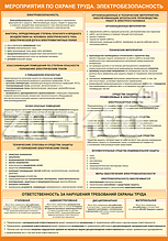 Плакат по охране труда Электробезопасность и мероприятия по охране труда (текстовый)