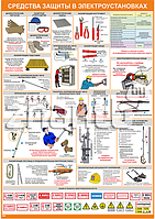 Плакат по охране труда Средства защиты в электроустановках