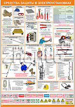 Плакат по охране труда Средства защиты в электроустановках