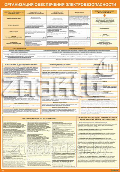 Плакат по охране труда Организация обеспечения электробезопасности (текстовый) - фото 1 - id-p113467527