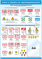 Плакат по охране труда Знаки и плакаты по электробезопасности (карман А4)