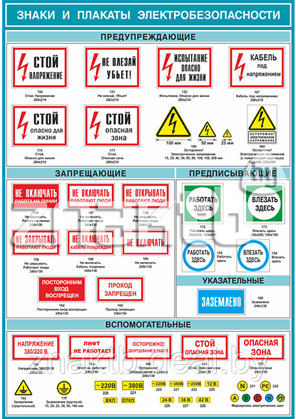 Плакат по охране труда Знаки и плакаты по электробезопасности - фото 1 - id-p113467542