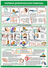 Плакат информационный Плакат Первая медицинская помощь