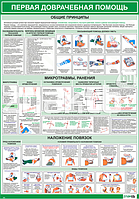 Плакат информационный Первая медицинская помощь