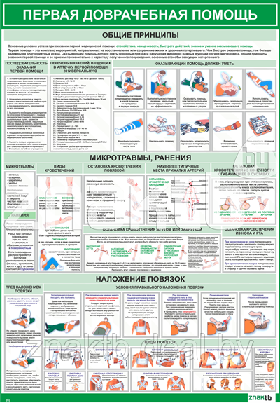 Плакат информационный Первая медицинская помощь - фото 1 - id-p113467696