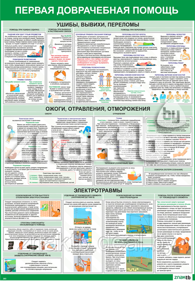 Плакат информационный Первая медицинская помощь - фото 1 - id-p113467743