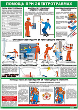 Плакат информационный Помощь при электротравмах