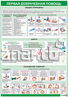 Плакат информационный Первая медицинская помощь