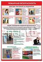 Плакат информационный Плакат А4 Действия при пожаре и требования