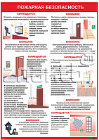 Плакат по охране труда Пожарная безопасность (формат А4)
