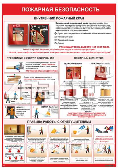 Плакат информационный Пожарное оборудование и правила работы с огнетушителем - фото 1 - id-p113467895