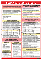 Плакат информационный Пожарная безопасность