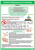 Плакат информационный Первая медицинская помощь. Ожоги