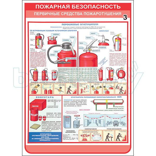 Плакат первичные средства пожаротушения - фото 3 - id-p113414341