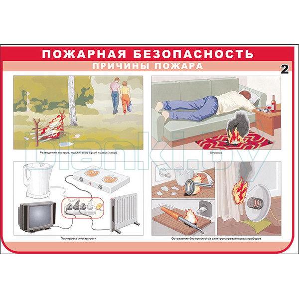 Плакат пожарная безопасность: причины пожара - фото 2 - id-p113414342