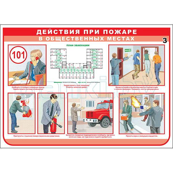 Плакат пожарная безопасность: действия при пожаре - фото 3 - id-p113414343