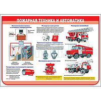 Плакат пожарная техника и автоматика