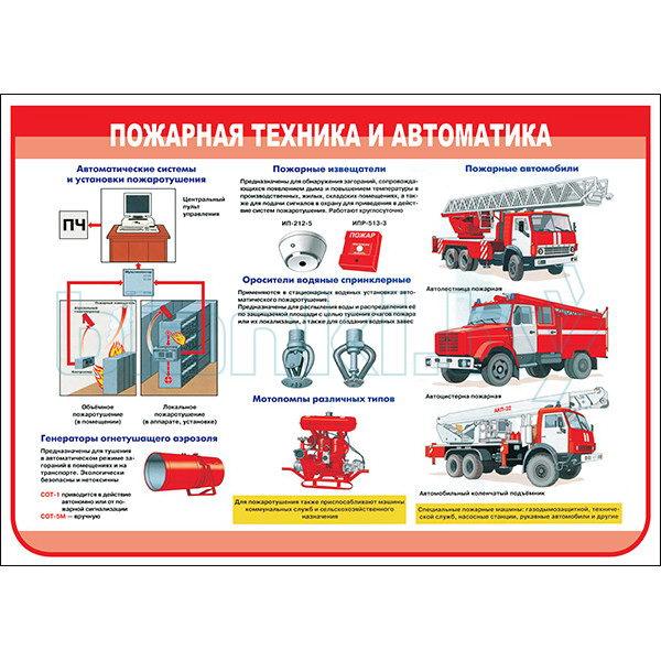 Плакат пожарная техника и автоматика - фото 1 - id-p113414345