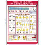 Плакат техника безопасности при работе на компьютере, фото 2