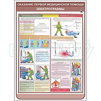 Плакат оказание первой медицинской помощи электротравмы